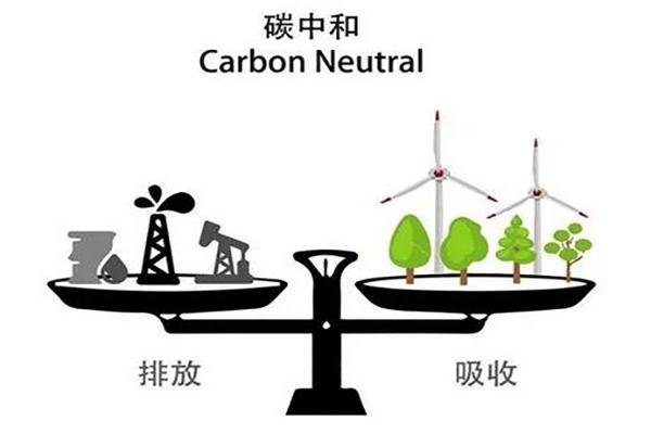 打造碳中和技术与绿色金融纽带碳中和技术与绿色金融协同创新实验室在京启动